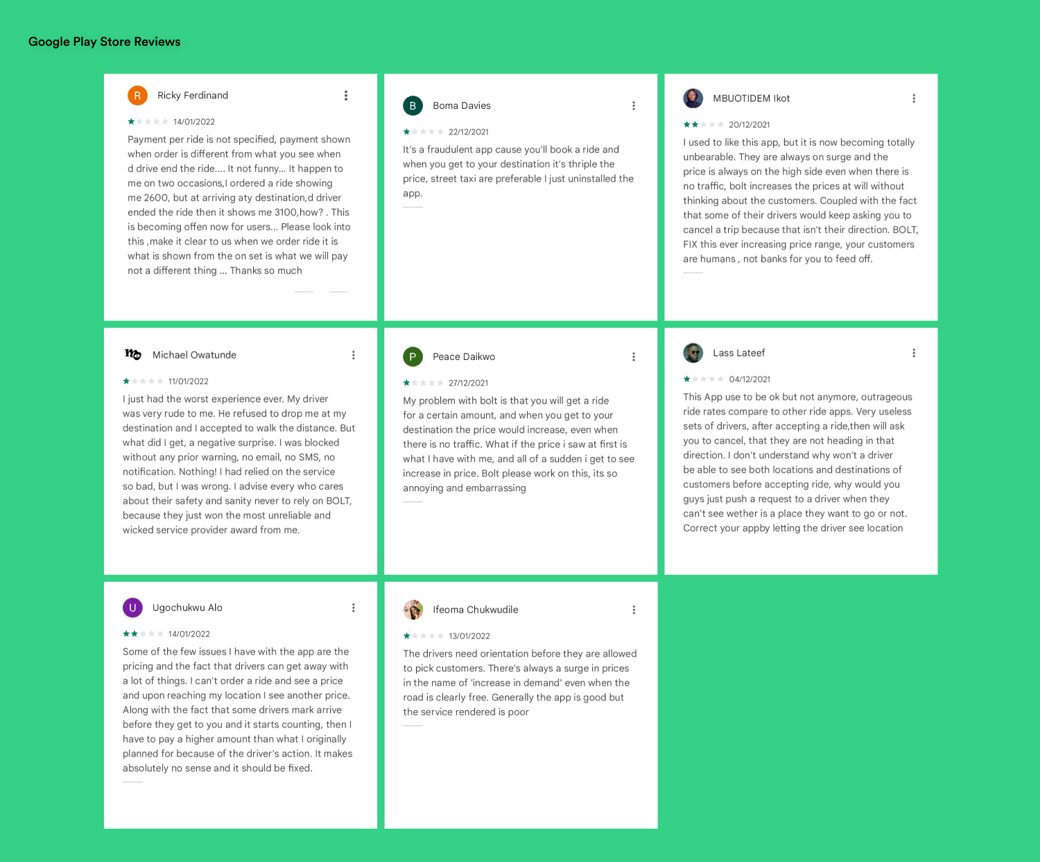 Google Play Store Reviews